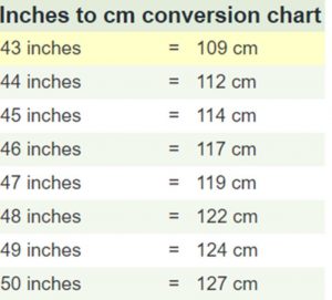 conversion chart 43