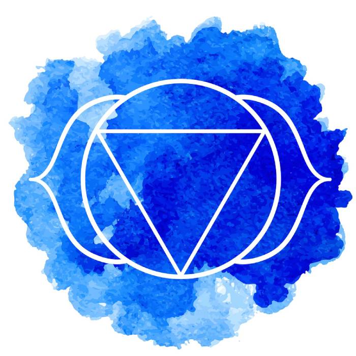 Ajna-chakra