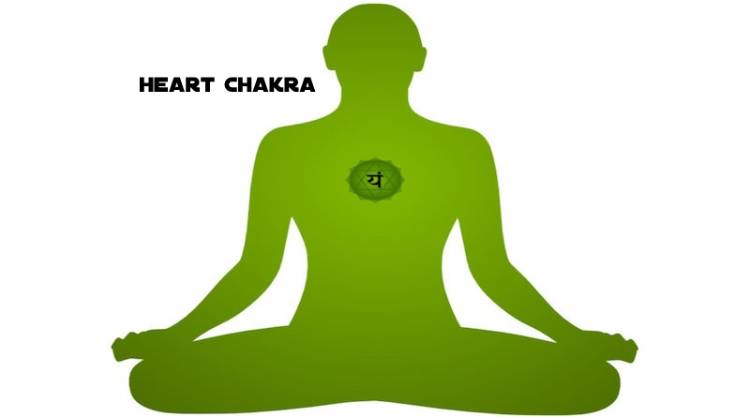 heart chakra