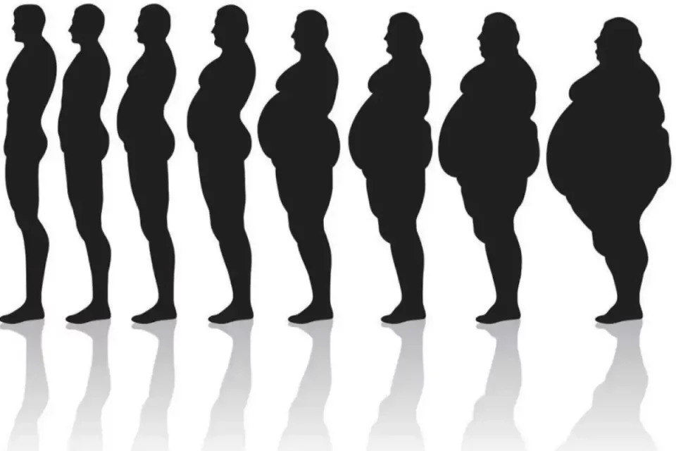 Body Shape age